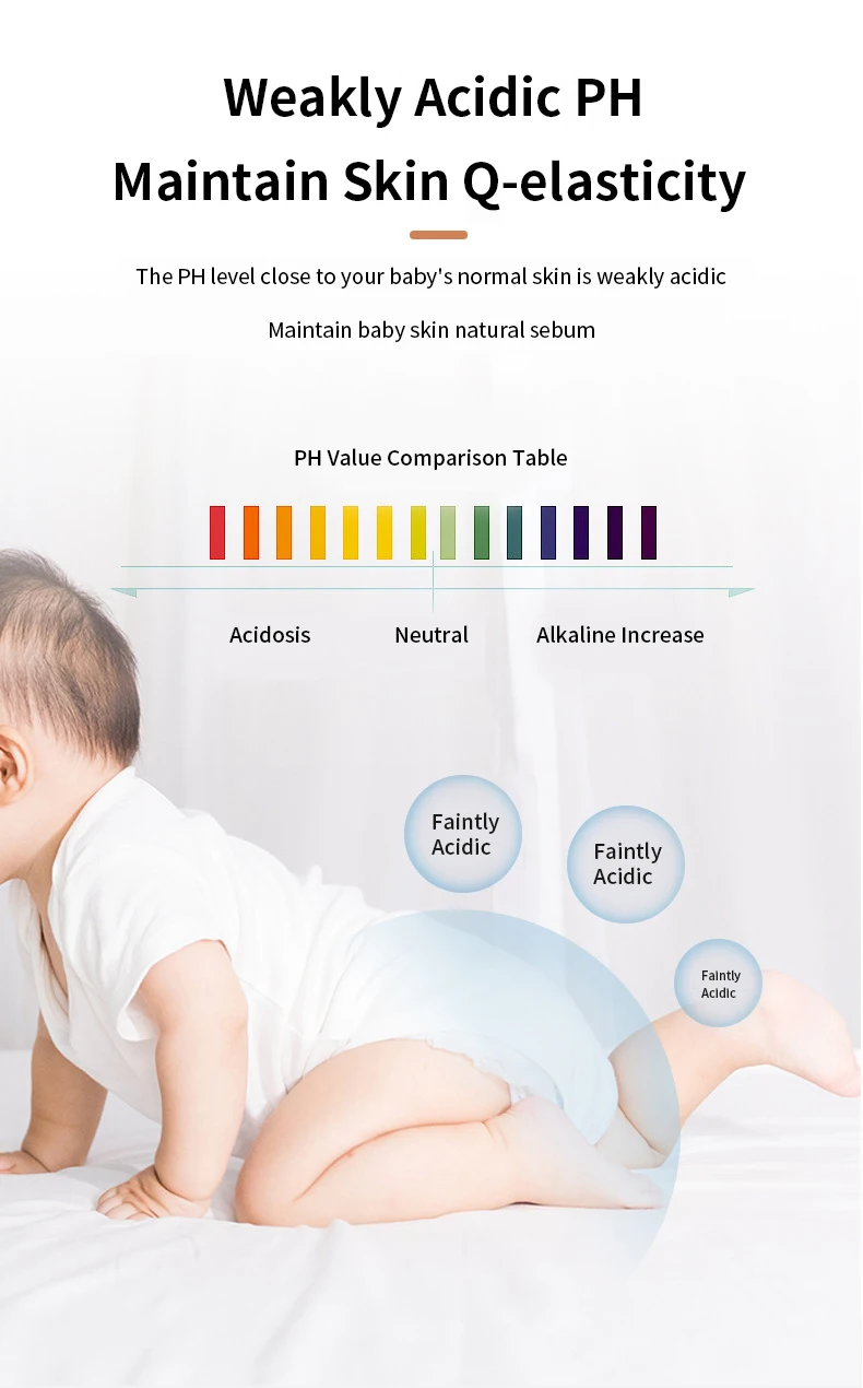 Customization 80pcs 15*20cm 99% EDI Pure Water Soft Eco-friendly and alcohol-free Baby Wipes wholesale