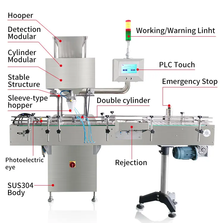 Zjsa Tablet And Softgel Liquid Capsule Filling Counter Machine Capsule Counting Machine
