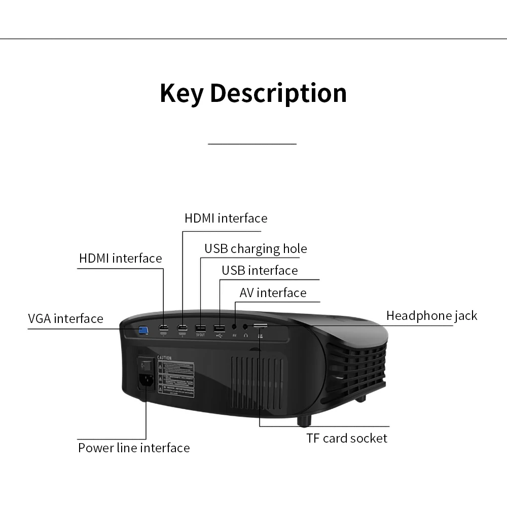 LEJIADA YG600 Projector LCD Beamer Support Full HD 1080P YG610 Home Theatre HDMI VGA USB Video Portable LED Media Player