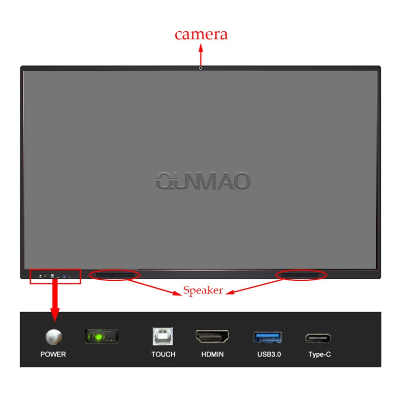 Customizable, Intelligent and Multifunctional Smart Board QM-86-ZNS Interactive Display with Embedded OS Has Whiteboards