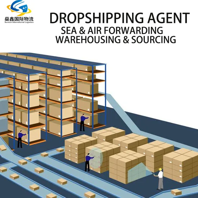 Top Rated 2022 hots products Shopify Drop Ship China Dropshipping Agent to Mauritius Brazil Sao Paulo Mexico