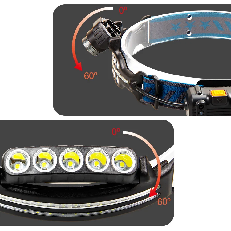 Intelligent induction strong light multi light source zoom Type-C port charging LED head mounted headlight