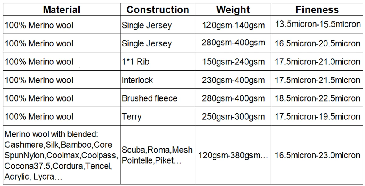 Support Samples Comfortable Short Sleeve Standard Fit Merino Wool T Shirt For Men