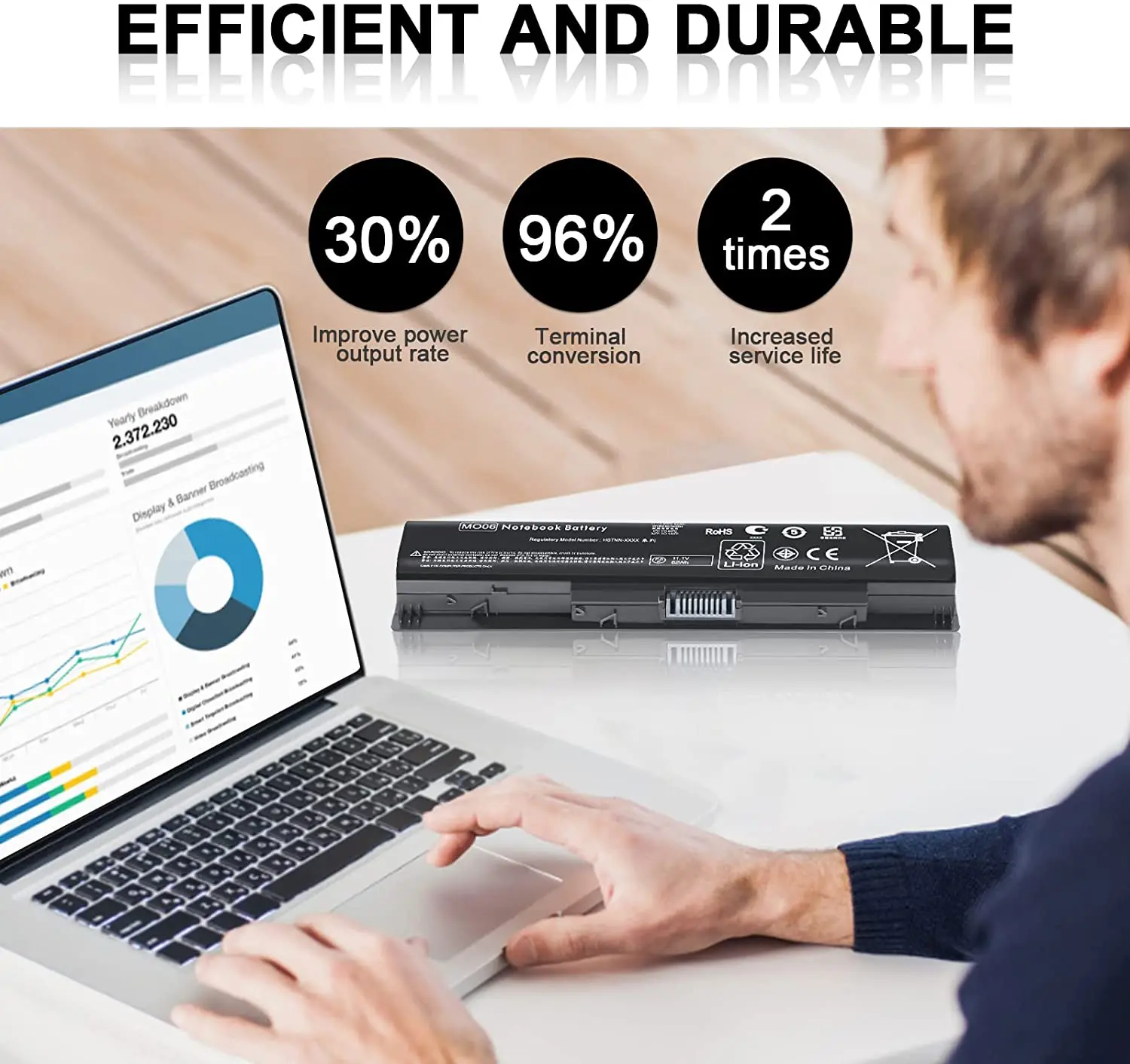 Original MO06 Battery for HP Pavilion DV4-5000 DV6-7000 series MO09 HSTNN-IB3N Notebook batteries 11.1v 62Wh