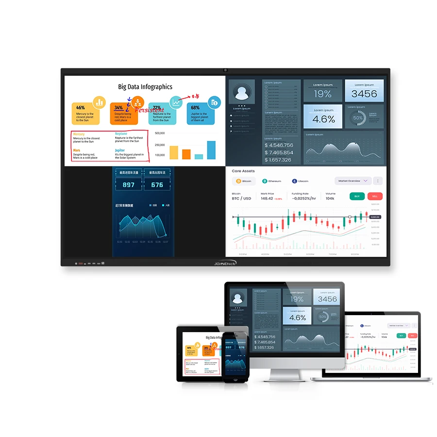 Dual system touch screen 85 inch TV office teaching machine interactive white board india