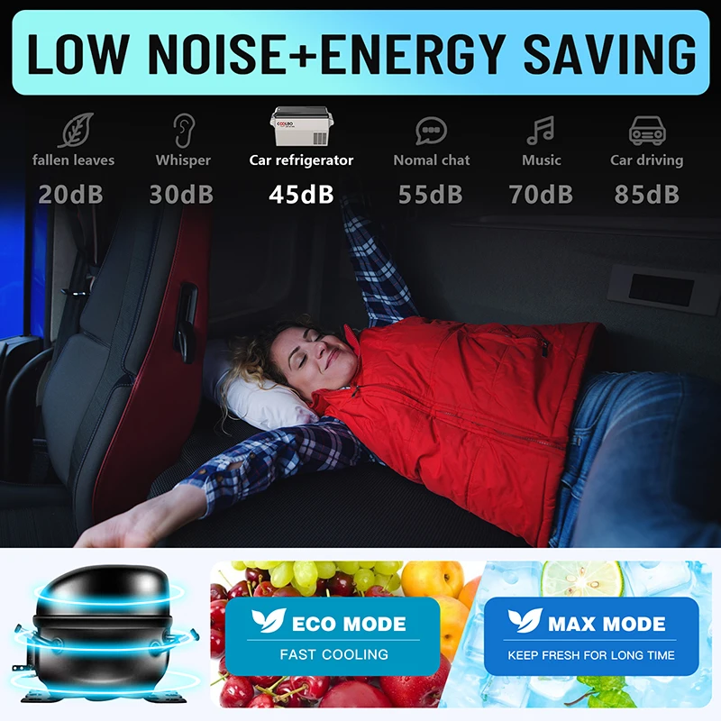 Fast Freezing DC 12/24V Compressor Refrigerator Fridge For Caravans Camping 32L