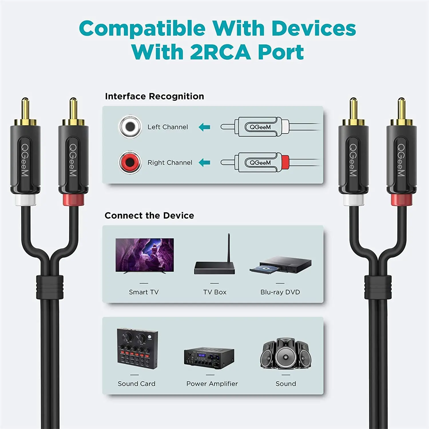 RCA Stereo Cable Double-Shielded for Headphones,Home System,iPods,iPhones,MP3 Players and More 2 RCA Audio Cable