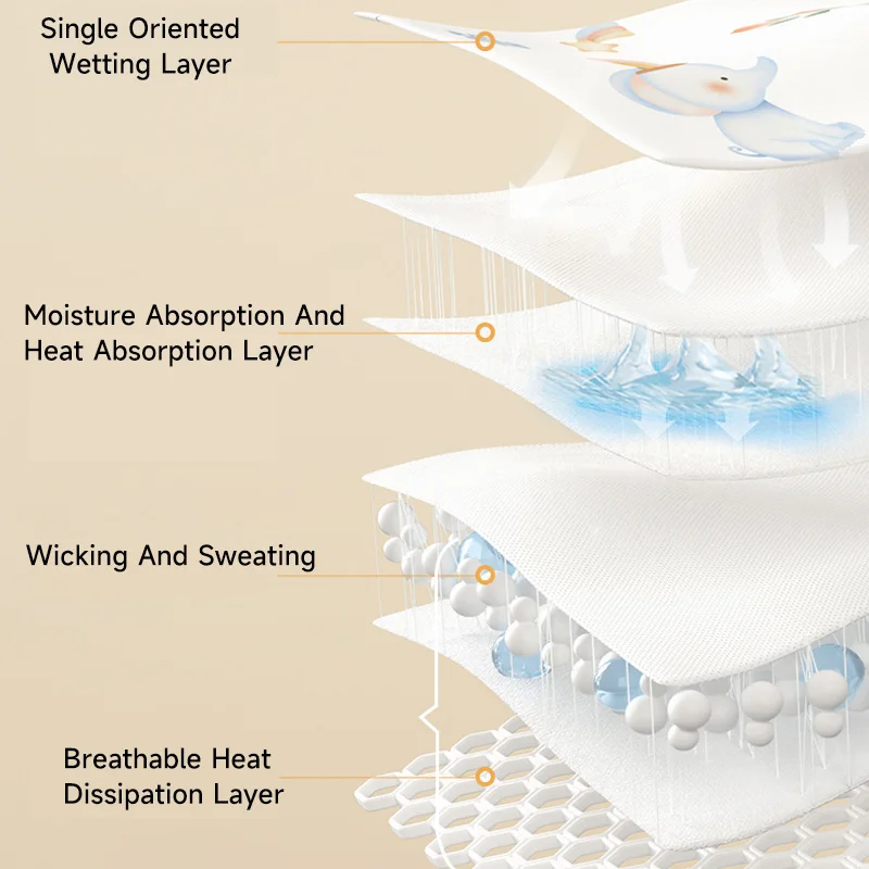 Six Layers Breathable Structure Cotton Pillow Newborn Cloud Baby Flat Pillow Toddler Baby Breathable Pillow