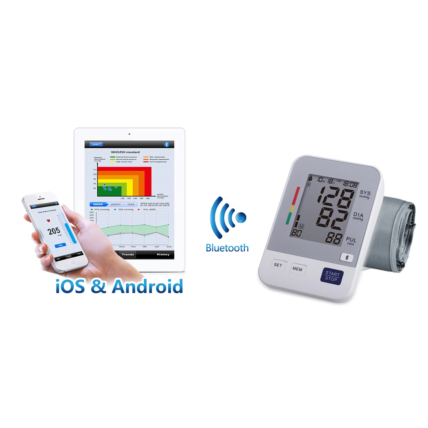 
U80IH Voice Broadcast WIFI arm Blood Pressure Monitor with WHO Indicator and IHB Indicator 