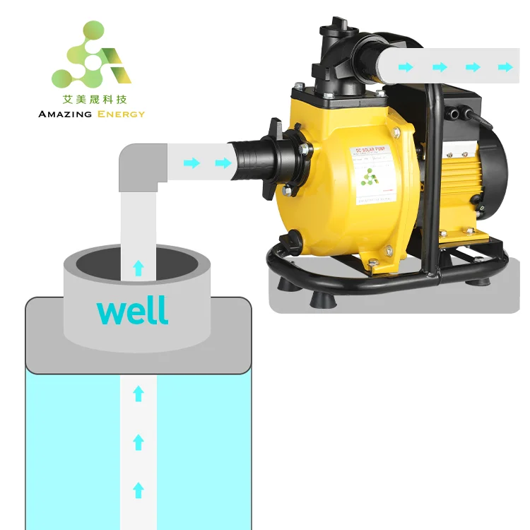 Amazing 2 Year Warranty Surface Irrigation Stainless Steel 72V 800W High Lift Solar Water Pump