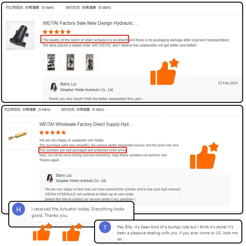 WEITAI high torque helac L20 Series actuator Traders WL20 Helical hydraulic rotary actuator for AWPS
