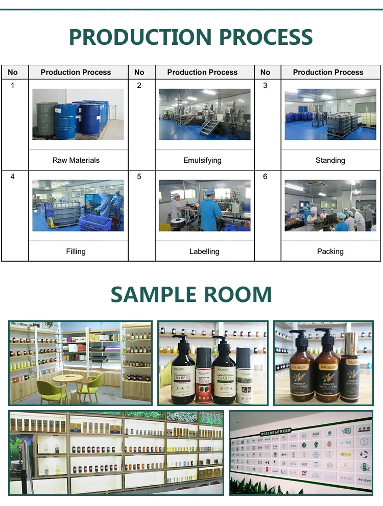 Cure White Hair Shampoo For Black Hair Treatment Increase Melanin Cover Grey Hair No Side Effect 300ml