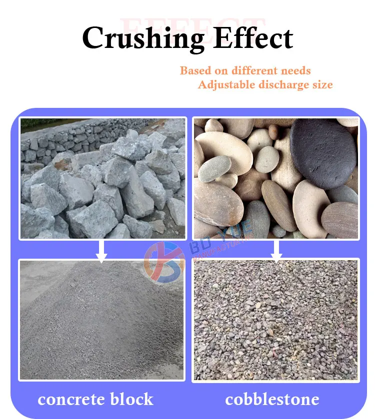 coal laboratory double roll crusher dolomite crusher limestone grinding machine