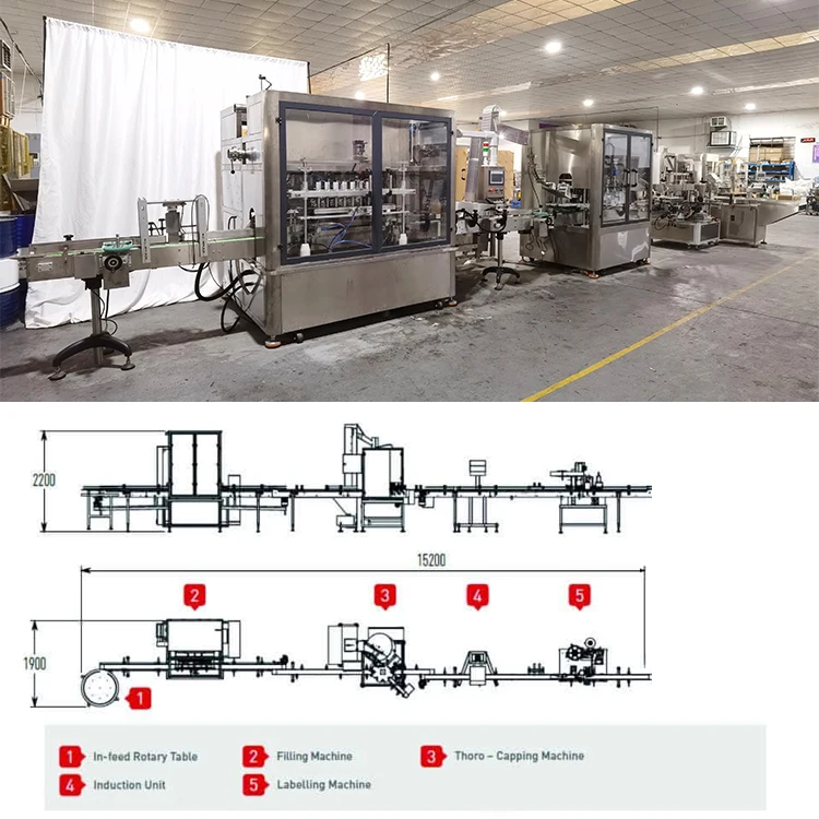 Factory price automatic small bottle tomato sauce filling capping machine automatic tomato paste can filling machine