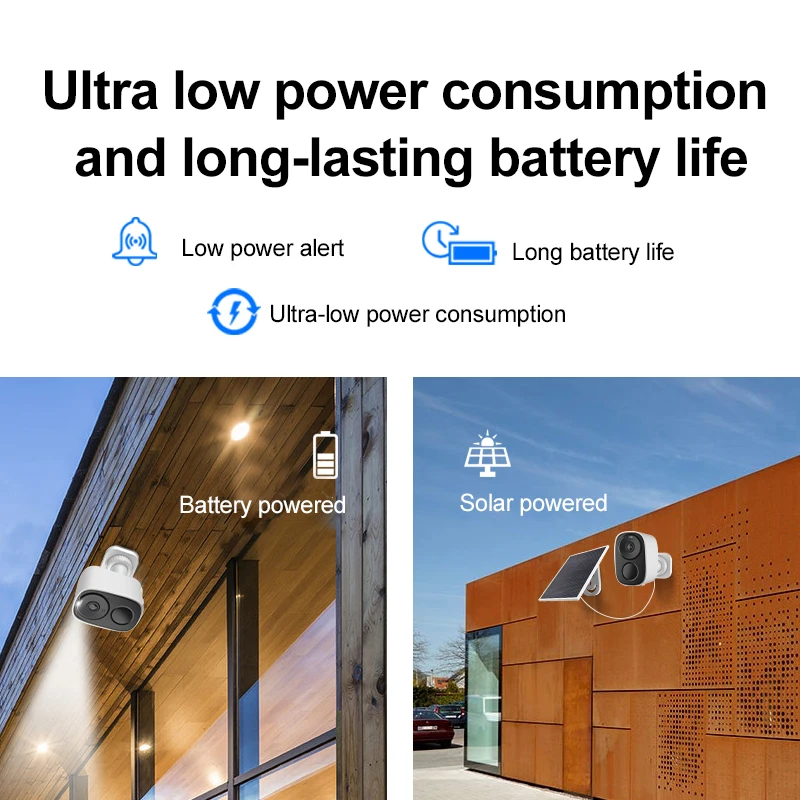 Best Price HD Outdoor Waterproof PIR Detection Sensor Smart Network Wifi Solar Built-in 5000mAh Battery IP CCTV Security Camera