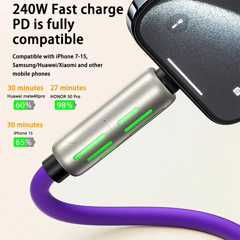 HYTO Zinc Alloy USB-C 4 in 1 240w Fast Charging Cable for iPhone Usb Type C Cable RGB Light For iPhone Xiaomi Samsung Oneplus