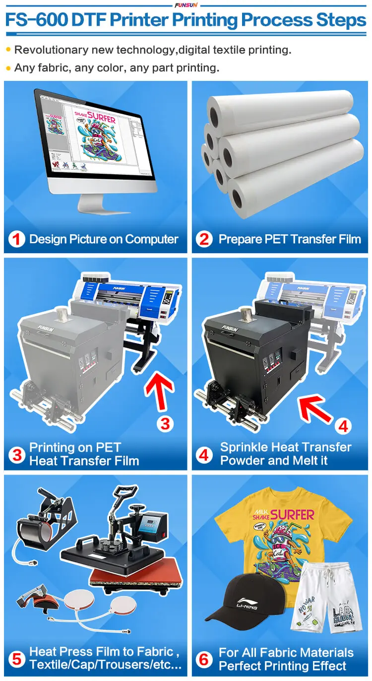 Funsun FS-600 New Offset Printing Transfer Technology 60cm DTF PET Film Printer DTF Printer Machine with 2 Pcs DX6 Heads