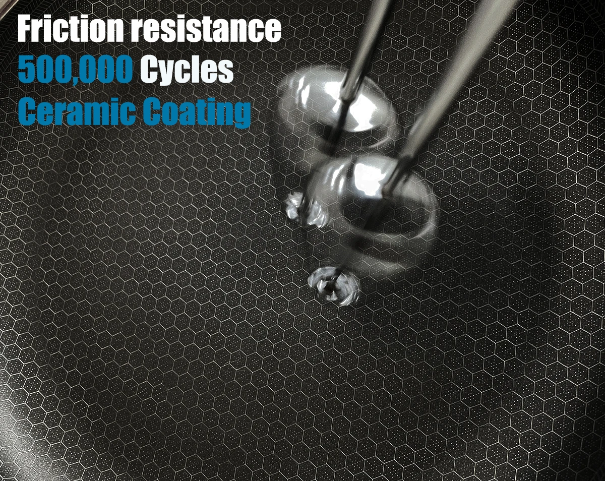 Source Factory Reusable Stainless Steel Nonstick Cookware Sets PFOA Free Coated Pot And Pan Kitchen Tri-ply Honeycomb Frying pan