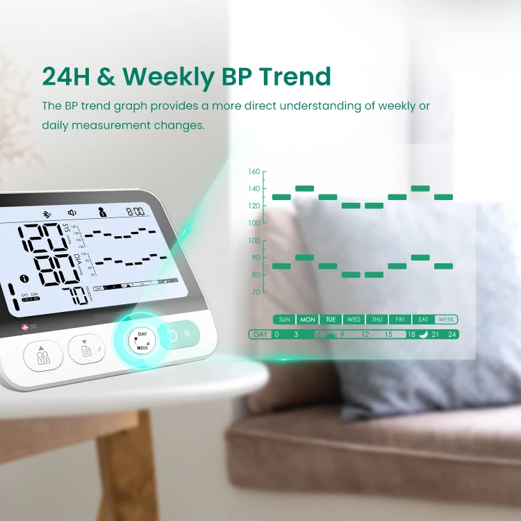 TRANSTEK 5.73 Inches Screen Large Arm Cuff BP Trend Smart Bluetooth Digital Blood Pressure Monitor Electronic Sphygmomanometer