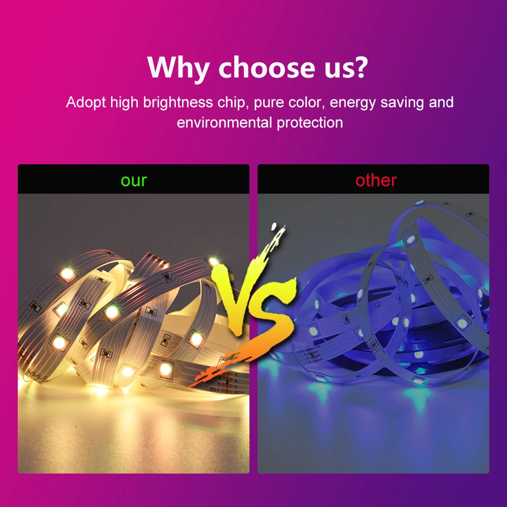 
Now the delivery Amazon Alexa Google Home 16.4ft kit Wifi 18leds/m smd5050 rgb IP20 Flexible smart LED Strip Light 