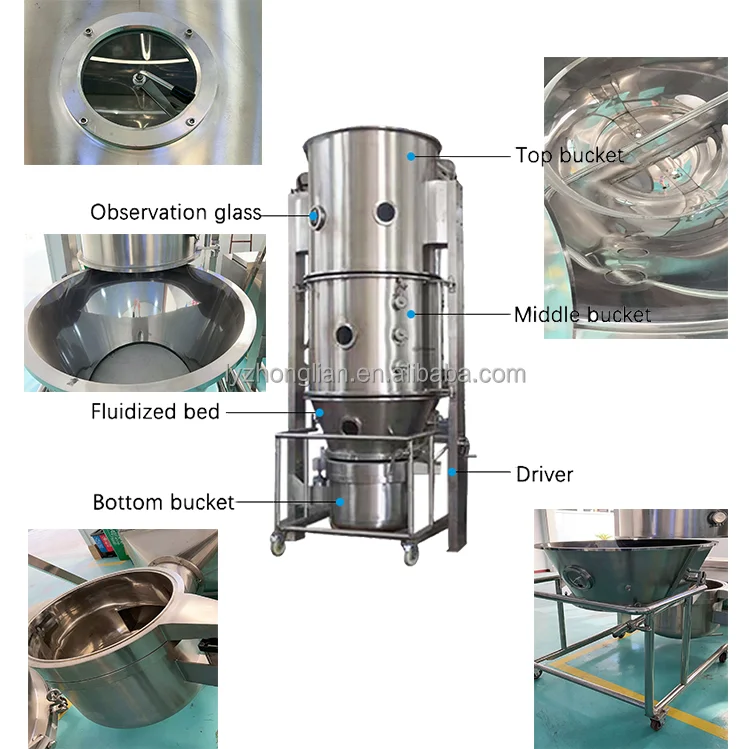Pelletizer fluid bag olivine sand fluidized bed catalytic dryer drying machine for industri