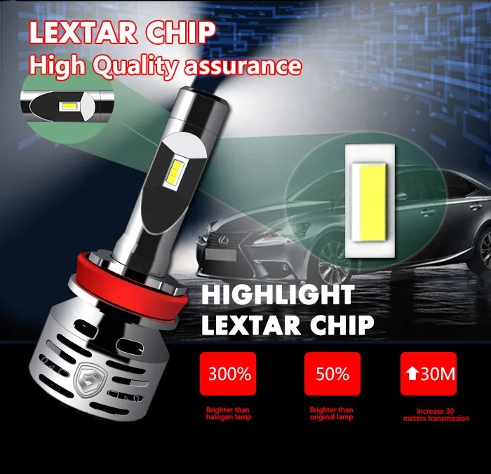 GPNE R1 quality auto lighting system R3 faro led de coche h1 h3 h4 h7 h11 9005 9006 car led headlight bulbs