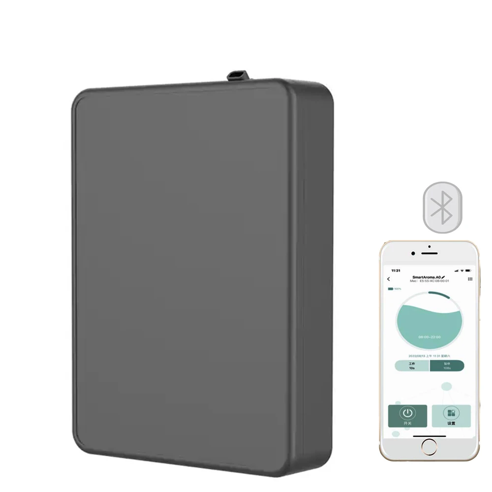 500ml Pure Essential Oil Aroma Diffuser Bluetooth APP Control Type-C Ultra-thin Two-fluid Diffuser for Hotels/shopping Malls