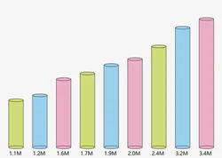 Custom logo pp non woven nonwoven reusable market shopping tote bag with logo