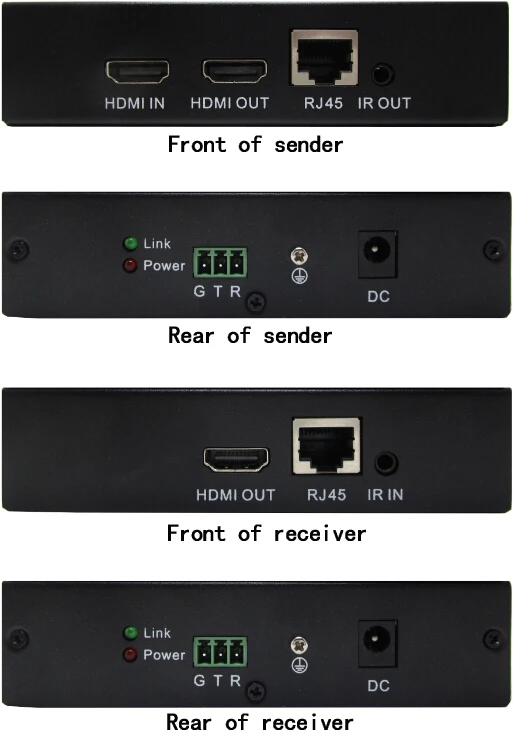 
HDE-200M Many To Many Matrix Type IP Network HDMI Transmitter Receiver H.264 200m 1080P IR Control HDMI Extender Over Cat5e 