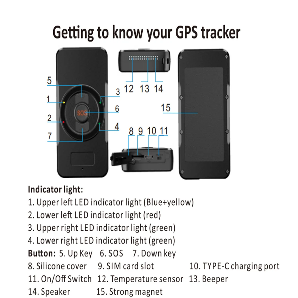 WINNES 4G S2 GPS-трекер в режиме реального времени положение глобального покрытия 5000 мАч двусторонний температурный дисплей для разговора