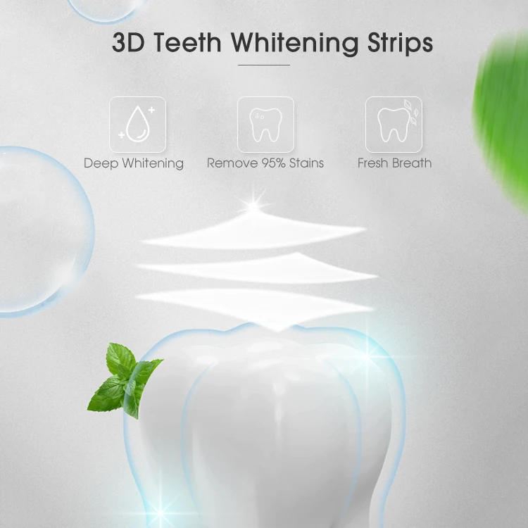  Фирменный Логотип оптовая продажа натуральный 3D профессиональный пероксидный гель белый Улучшенный зуб белые сухие полоски для отбеливания