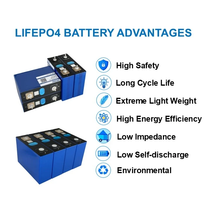 2025 EV 314Ah Lifepo4 батарея 280Ah системы хранения энергии 3 2 В 320Ah Китай запас выключенная