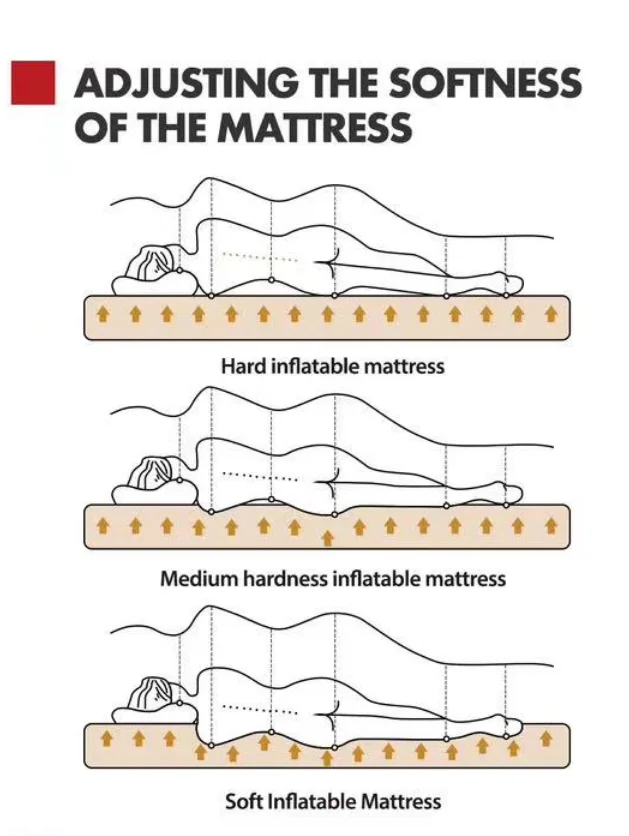 folding camping bed  Inflatable Outdoor Mat  camping bed foldable  with Pump Sack