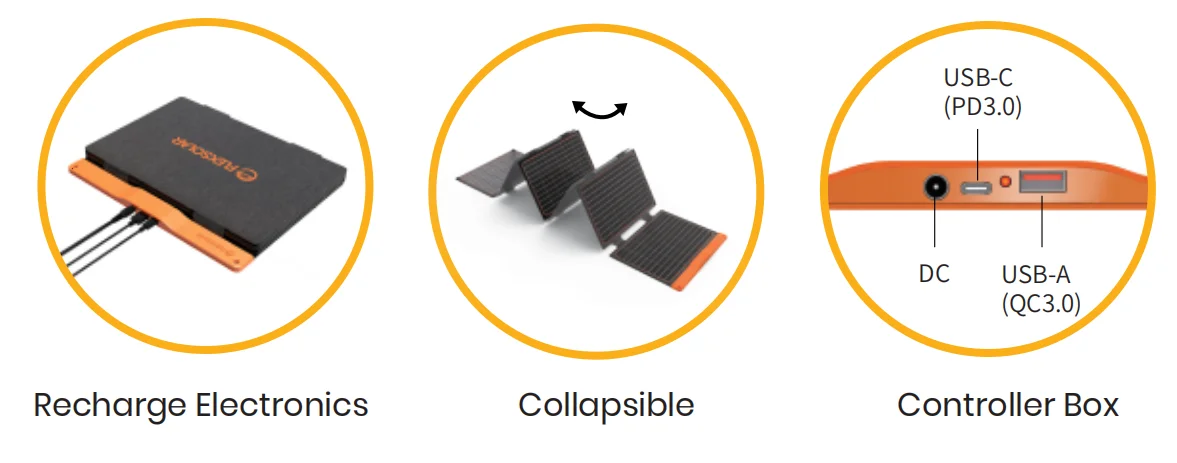 FLEXSOLAR Brand 60W Power Type C Charging Port Solar Panel Fast Delivery Suitable for Laptop Outdoor Charging