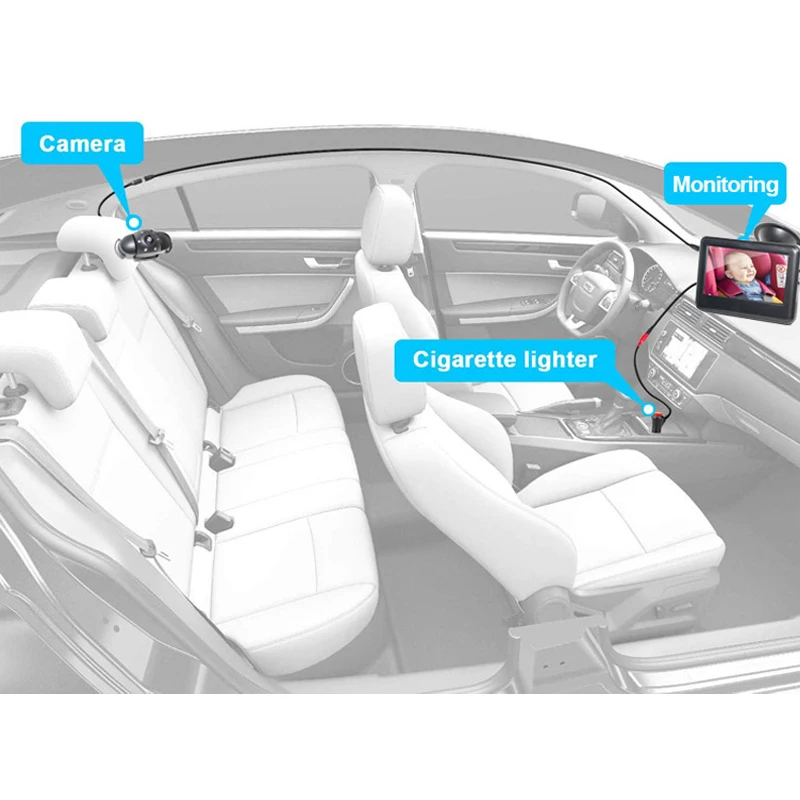 4.3Inch 1000TVL 120 Degree Wide Angle Car Baby Video Monitor Night Vision Baby Car Camera