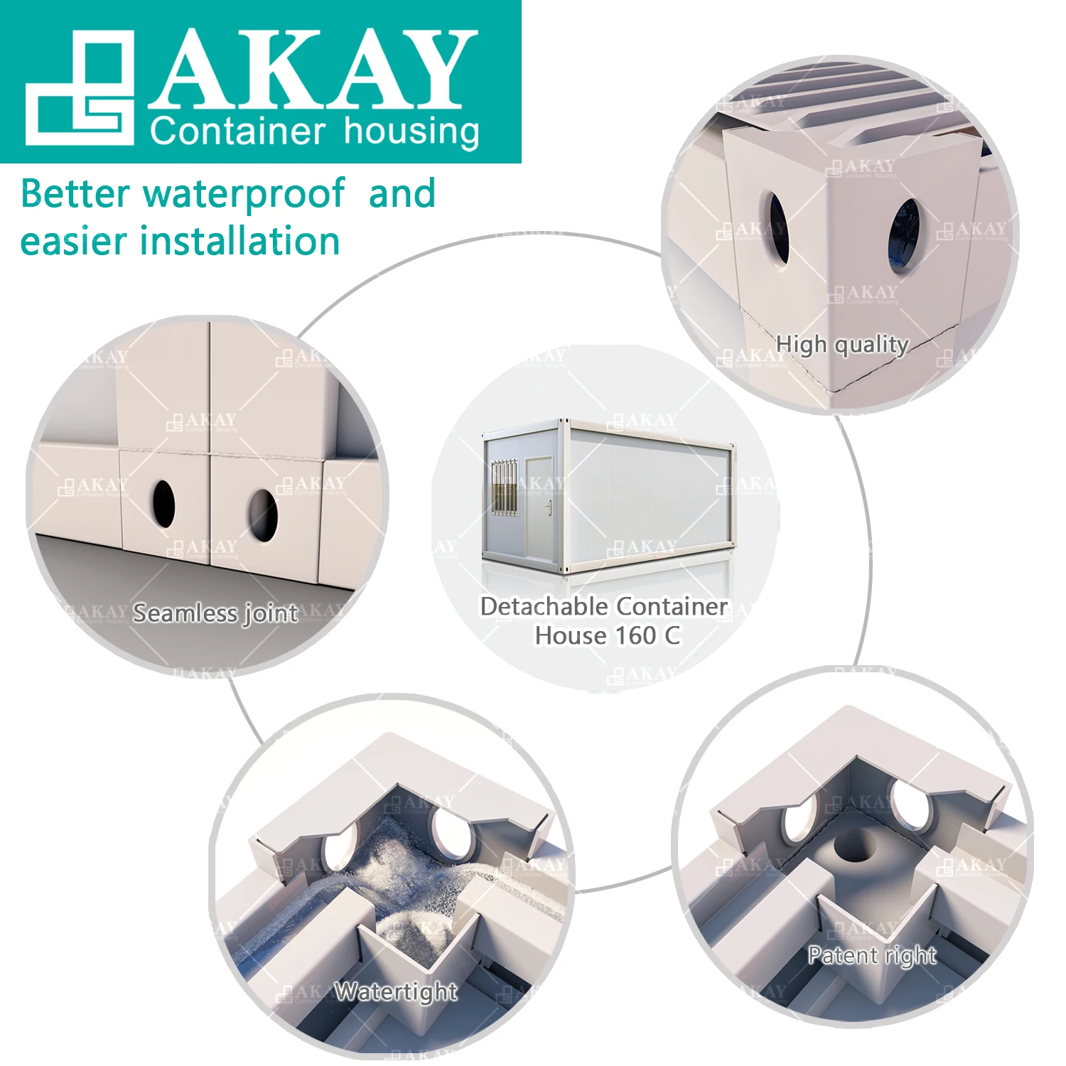 New Generation Sandwich Panel Steel L.E.G.O Container House, Fast Build Container Frame, Container Van