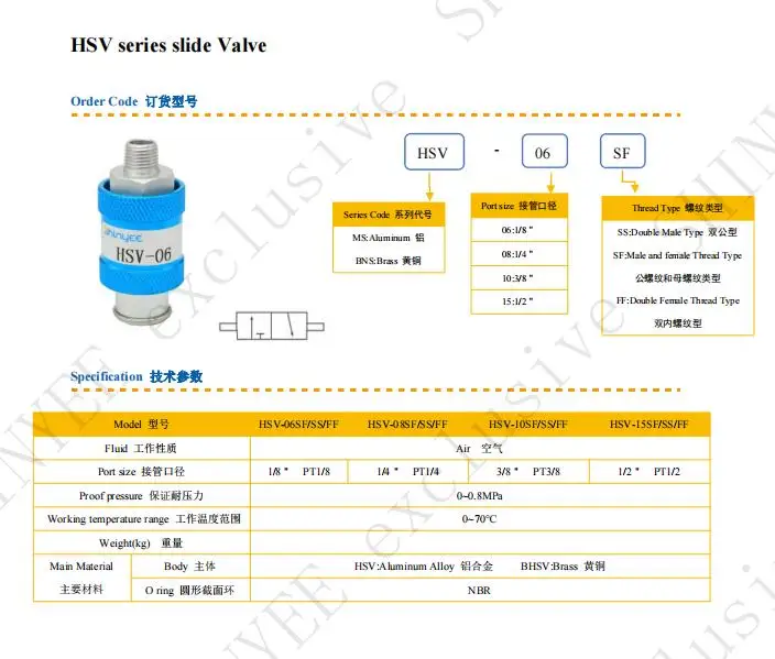 SHINYEEPNEUMATIC popular product HSV-15 valved pneumat shuttles hsv06 hsv08 hsv10 hsv15 hand valve digital