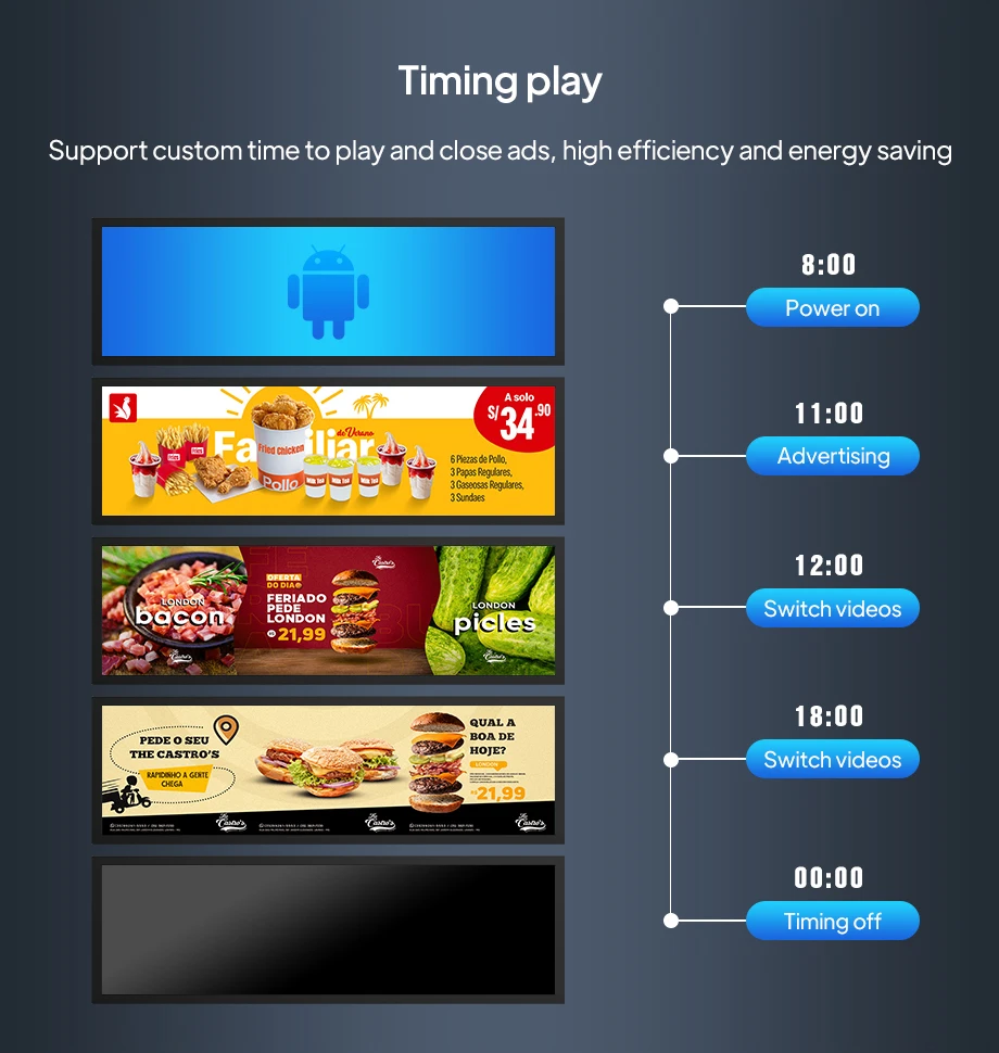 29 Inch Supermarket Super Thin High Brightness Stretch Bar Shelf Lcd Display Screen With USB WiFi