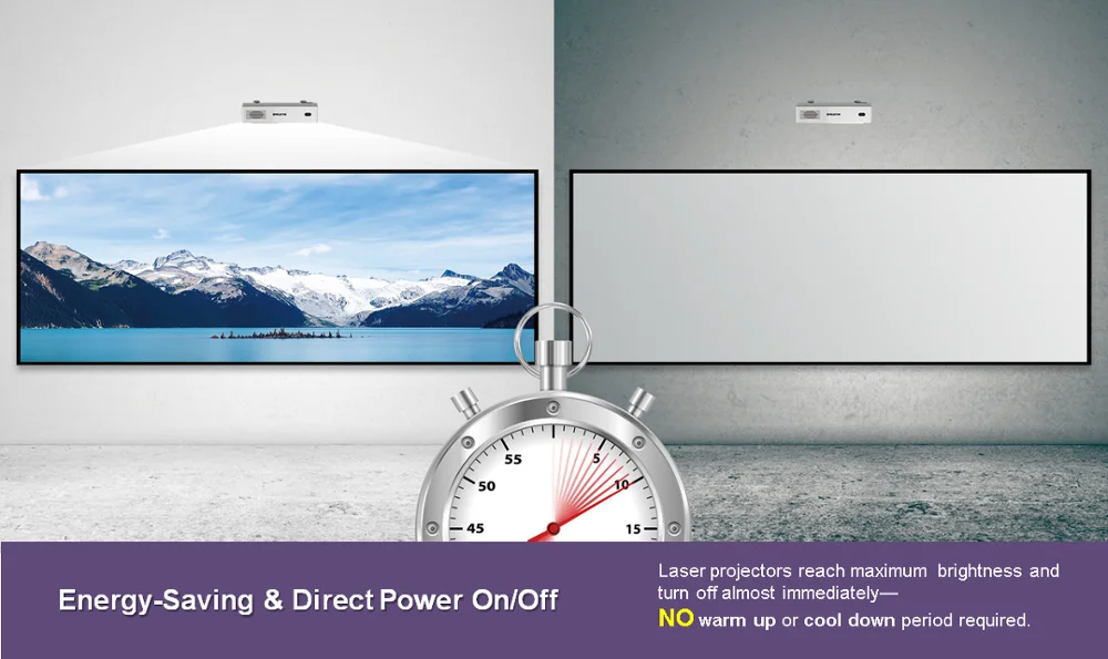 4k laser projector smart board with projector  hd led projector on sale