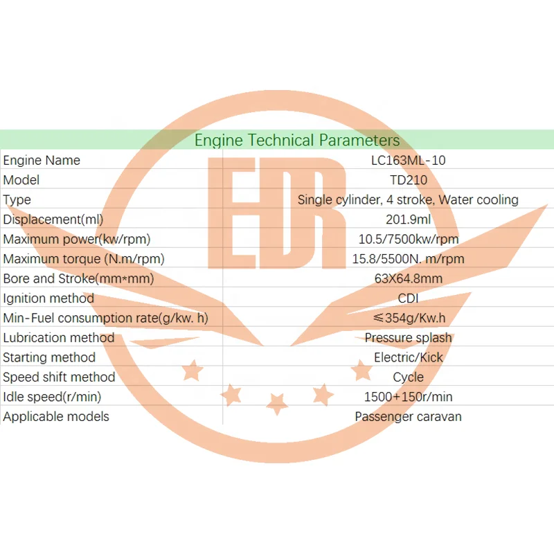 EDR racing bike Loncin 200cc engine 150cc motor scooter engine