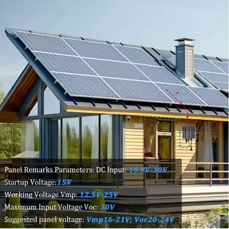 180 Вт MPPT солнечная сетка галстук микро Инвертор серии GMI солнечный PV на сетке инвертор DC10.8V-30V переменного тока 110 В/220 В