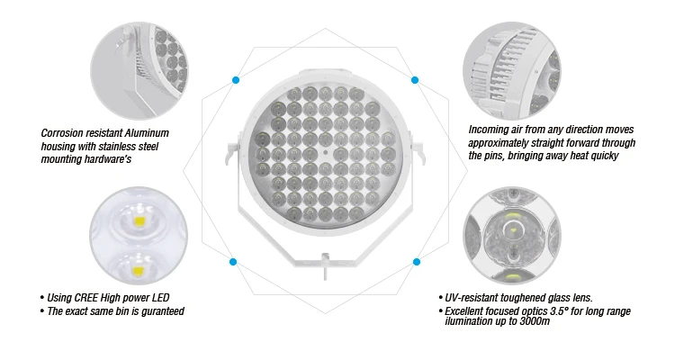 marine searchlight wireless 12 inch round marine search light 24v