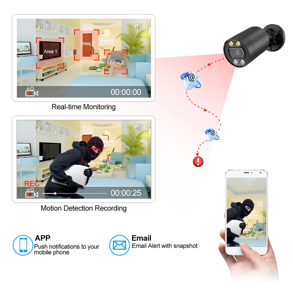 Профессиональный домашнего видеонаблюдения Cctv 1080P система камеры 4K 8Ch Poe Nvr