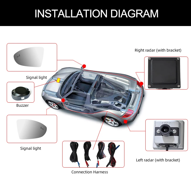 For Volkswagen car golf6 MK6 golf7 mk7 Passat b6 b7 b8 bsd blind spot mirror 24GHz Microwave radar bsm Lane change assistance