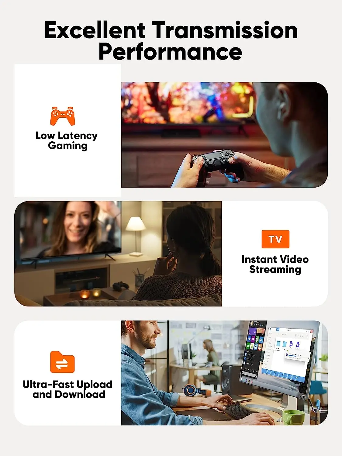 CableCreation 32AWG 10Gbps 500MHz Patch Cord 360 Rotation CAT6A LAN Network Cable with RJ45 Connector