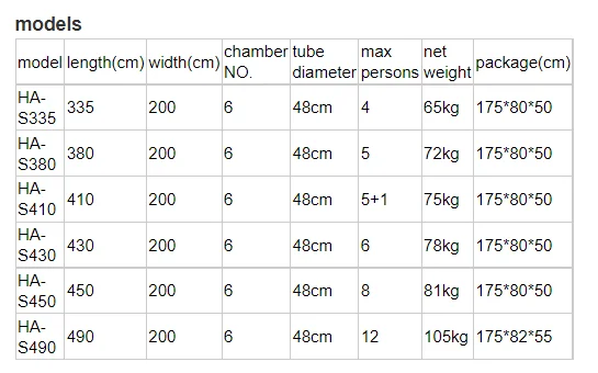 factory outlet yellow 430cm 6 persons inflatable catamaran racing high speed