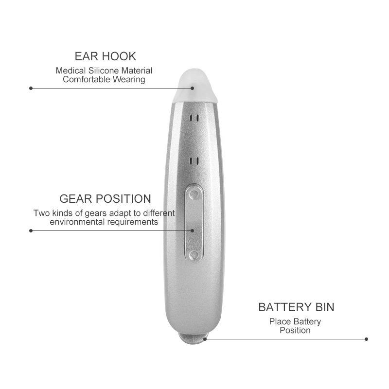 Goodmi High Quality Bte 6-8 Channels Air Tube Body Hearing Aids Appareils Auditifs
