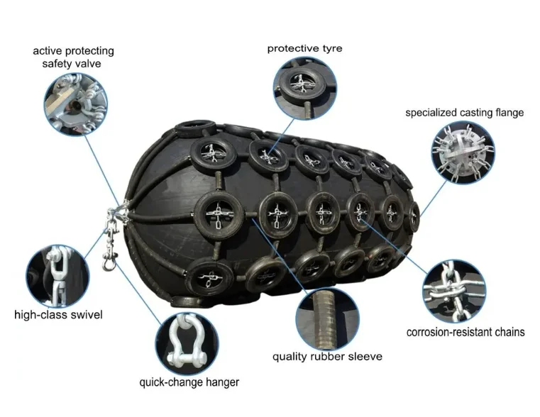 Sale yokohama pneumatic rubber fenders floating Ship fender inflatable boat fender submarine
