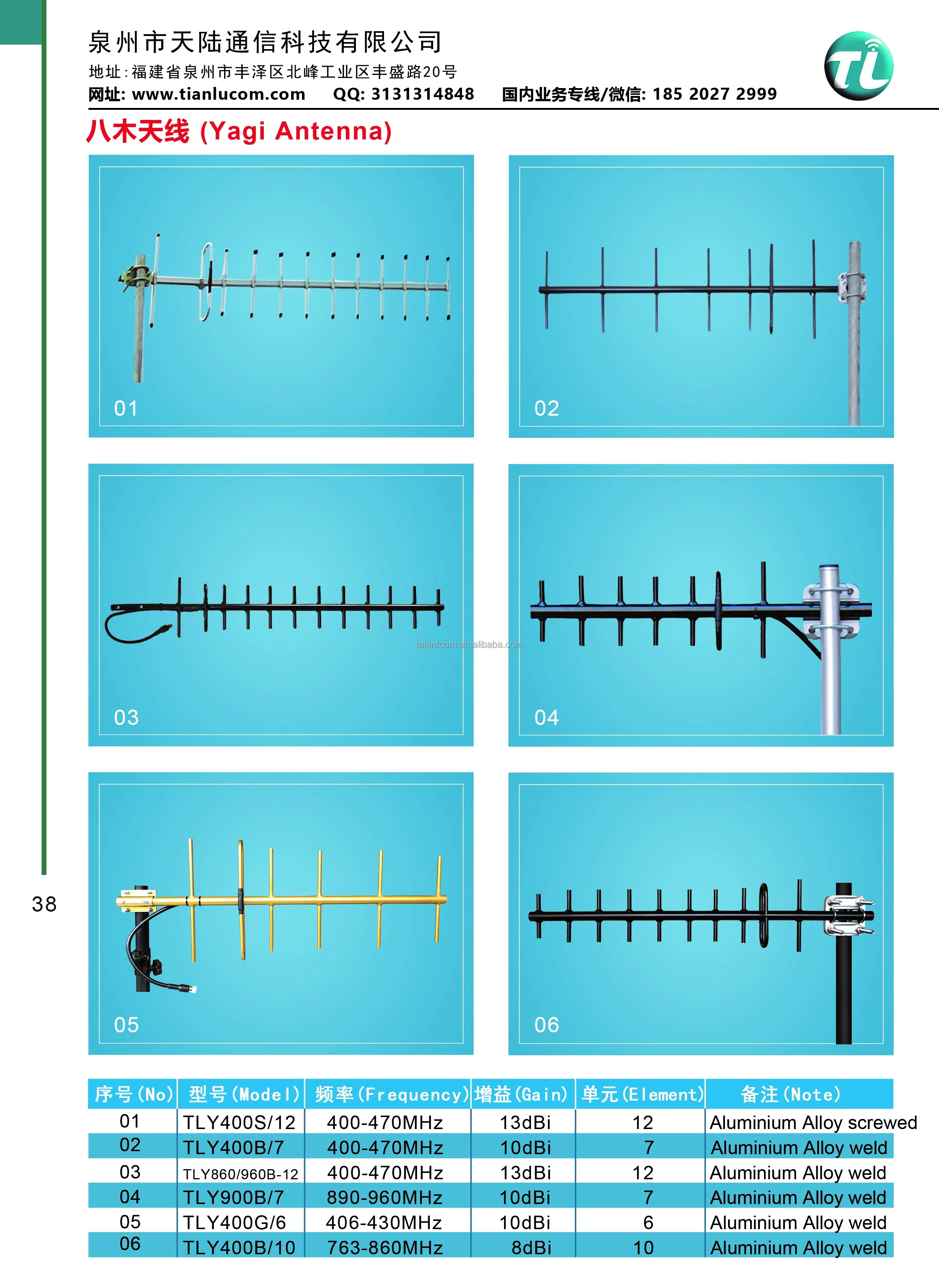 Directional External 100 Km Car Radio Indoor ABS TV System 10 Dbi 5V 75 Ohm GSM 900 MHz Yagi Outdoor Long Range Antenna