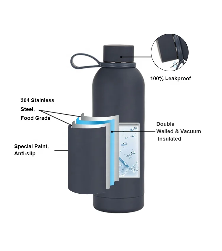 Soft Touch 500ml Small Mouth Double Wall Stainless Steel Water Bottles 350ml/750ml/1000ml Rubber Coating Drinking Thermal Flask